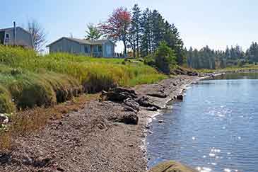 Angeln und Fliegenfischen auf Cape Breton Island, Nova Scotia, Kanada